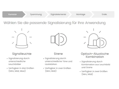 EvoSIGNAL Konfigurator